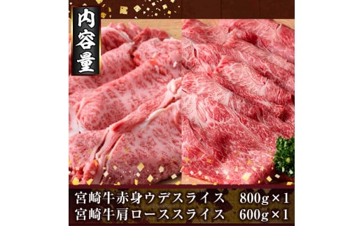 KU440 宮崎牛赤身ウデ肉800gと肩ロース600ｇの食べ比べスライスセット