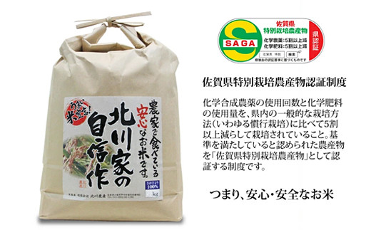 農家さん直送♡福岡県産 ヒノヒカリ100%♡玄米20kg - 米/穀物