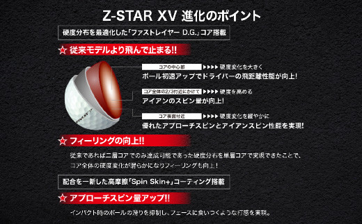 H55-73 2023年モデル スリクソン Z-STAR XV ホワイト ゴルフボール 1 ...