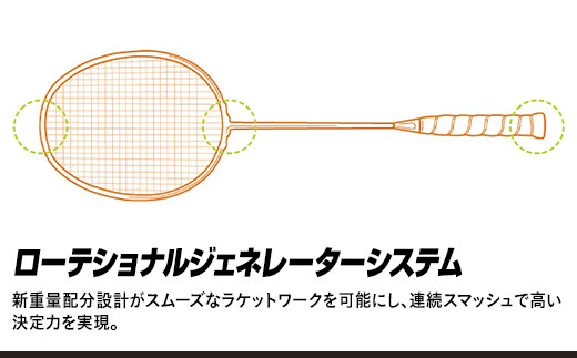 97-B02【ダークネイビー】ASTROX 100 ZZ バドミントンラケット YONEX【ストリング（ガット）無し】