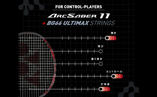 97-B05【グレイッシュパール】ARCSABER 11 PRO バドミントンラケット YONEX【ストリング（ガット）無し】