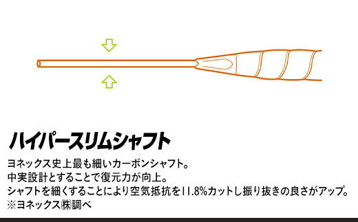 97-B02【ダークネイビー】ASTROX 100 ZZ バドミントンラケット YONEX【ストリング（ガット）無し】