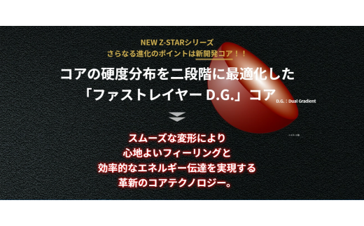 CE-025 【先行予約】 2023年モデル スリクソン Z-STAR ダイヤモンド 1 ...