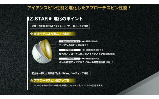 CE-025 【先行予約】 2023年モデル スリクソン Z-STAR ダイヤモンド 1 ...