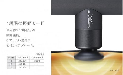 SIXPAD Power Gun Pocket【グリーン】 / 愛知県名古屋市 | セゾンの