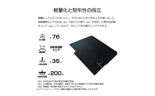 富士通PC （Win11・Core-i7・1TB）LIFEBOOK WU-X/G2 ノートパソコン