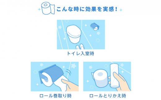 №5665-0667]エリエール 消臭＋トイレットティシュー［ダブル25m］12R×6