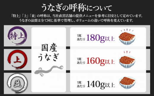 国産うなぎ蒲焼4尾(計760g以上) 鰻蒲焼 ウナギ蒲焼用たれ さんしょうの