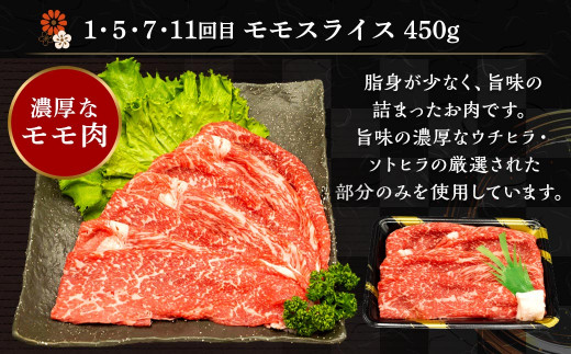 【12ヶ月定期便】熊本県産 A5等級 黒毛和牛 和王 食べ比べ