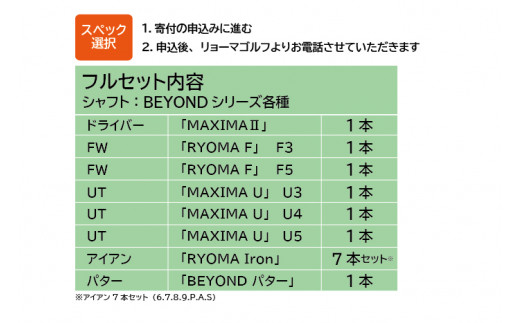 リョーマゴルフ フルセット14本 BEYOND POWERシャフト ゴルフクラブ