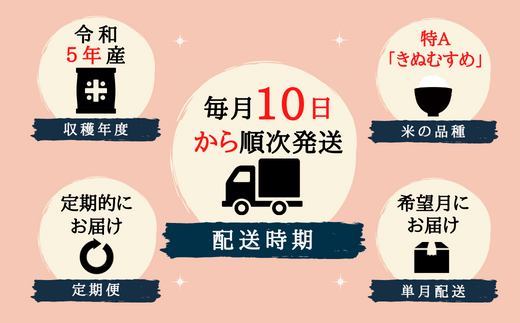 令和5年産米】特Aきぬむすめ【精白米】15kg - 岡山県総社市｜ふるさと