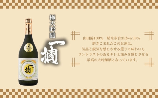 紀州の地酒 大吟醸 一掴 大吟醸 紀伊国屋文左衛門 黒 紀州塗り ぬりもんde Verreグラス2個セット - 和歌山県海南市｜ふるさとチョイス -  ふるさと納税サイト