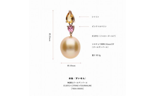 □中古直販□ シトリン ペンダントトップ 18YG www.obattabetta.jp