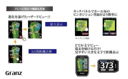 ShotNavi SHOT NAVI GRANZ WHITE 大特価販売中 radimmune.com