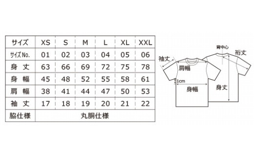 紀州戦国屋オリジナル・紀州九度山真田昌幸セット（黒）＜Tシャツサイズ：XS～XXL＞