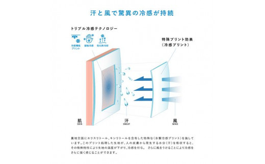 VIVAネットワーク】 汗と風で驚異の冷感が持続する 『氷撃』クーリング