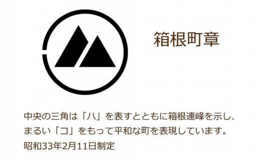 定期便3回コース】箱根ルルルン～やさしいバラの香り～フェイスマスク