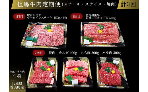 【但馬牛肉定期便（ステーキ・焼肉・スライス）計3回】※月に1回お届け。配送日の指定はできません。日本の黒毛和牛のルーツは香美町にあり 但馬牛は神戸牛、仙台牛、飛騨牛のルーツ牛です 大人気 牛肉 焼肉 すき焼き しゃぶしゃぶ  ブランド 和牛 但馬 神戸 香美町 村岡 但馬牛専門店 牛将村岡ファームガーデン 02-22