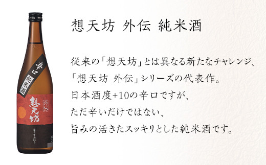 日本酒セット　久保田　萬寿　720×6(箱付き)