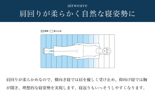 エアウィーヴ スマート02 セミダブル マットレス 睡眠 快眠 寝具 マットレスパッド