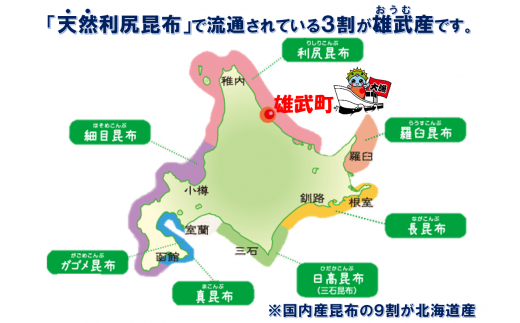 引用：こんぶネット