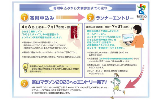 ふるさと納税 2023京都丹波ロードレース大会ハーフマラソン