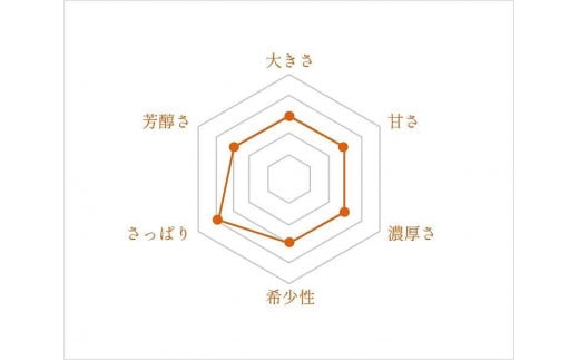 アイテムID:457442の画像4枚目