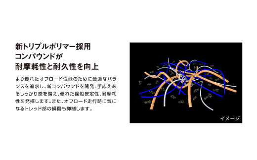 1196 【ヨコハマタイヤ】サマータイヤ SUV カスタムカー用 GEOLANDAR