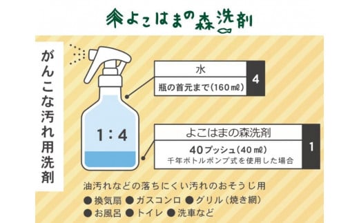 神奈川県横浜市のふるさと納税 よこはまの森洗剤　3kgボックス