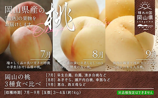【定期便】岡山の桃　3種食べ比べ（7月、8月、9月）【数量限定200セット】