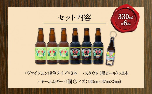 ゆふいんビール２種飲み比べセット＆オリジナル栓抜きキーホルダー付