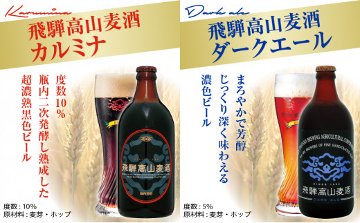 飛騨高山麦酒 5本セット クラフトビール 地ビール お酒 ビール 飛騨高山 プレミアム 家飲み おうち時間 ピルセナー カルミナ ヴァイツェン  ダークエール スタウト 酒 父の日 セット 贈答用 詰め合わせ b654|有限会社農業法人飛騨高山麦酒