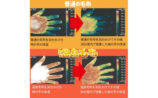 ふるさと納税 静岡県 御殿場市 温泉に入ったときのような心地よさ