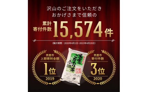 定期便 令和4年産 『米屋のこだわり米』 あきたこまち 白米 5kgｘ4袋 3