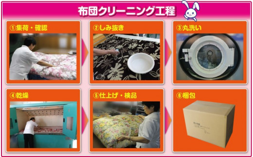 新潟県糸魚川市のふるさと納税 布団丸洗いクリーニング（６点パック）　最長10ヶ月の保管サービス付き