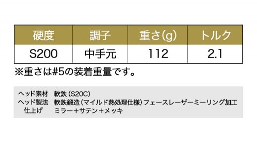 スリクソン Z-FORGEDII アイアン6本セット【ダイナミックゴールド DST