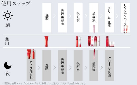 富士フイルム 《シワ改善美容液》アスタリフト ザ セラム リンクル