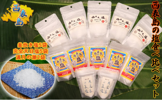 石垣島 安栄観光 ふるさと納税クーポン 11000円