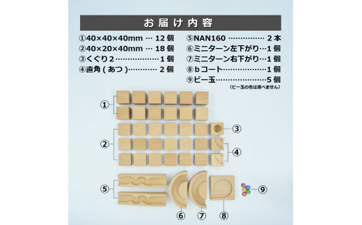 小さな大工さん(コンパクト3)