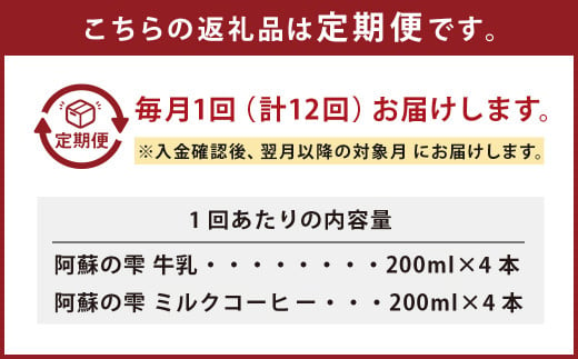 【12回定期便】阿蘇の雫 牛乳・ミルクコーヒー 200ml×8本セット 合計96本 合計1.6L×12回 生乳100％使用