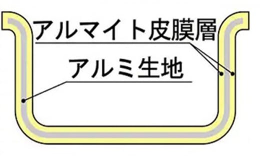 【ガス火用】プロセレクト半寸胴鍋39cm[№5616-1259]