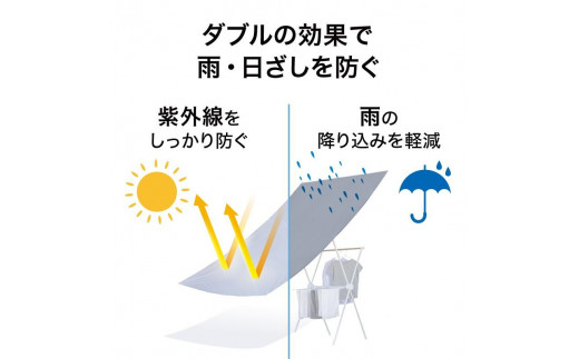 和歌山県海南市のふるさと納税 58408600 雨よけシェード W ライトグレー 1.8×3m