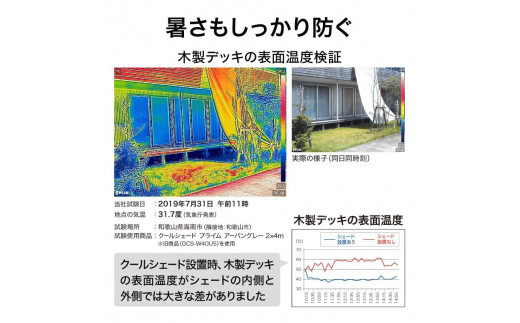 和歌山県海南市のふるさと納税 58420800 クールシェード プライム ブラッシュウッド 1.8×2m