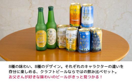 父の日までにお届け】 THE軽井沢ビール 8種2瓶6缶 飲み比べ ギフト