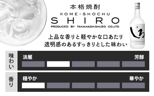 本格 米焼酎 「 白岳 しろ 」720ml ×2本セット