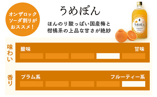 白岳 うめぽん 梅酒 10度 720ml ×6本セット 計4.32L