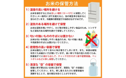 令和5年産米】※2024年2月上旬スタート※ 特別栽培米 つや姫60kg（10kg×6