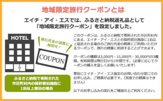 オンライン限定】HIS 地域限定旅行クーポン（15,000円分） - 福岡県