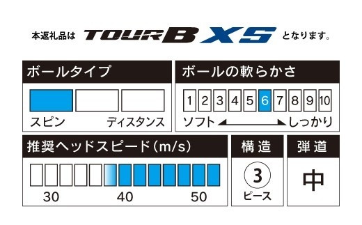 ゴルフボール ブリヂストン TOUR B XS 『源じいさんVer.』 1ダース（12