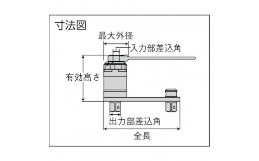 強力パワーレンチ 差込角12.7mm(1/2